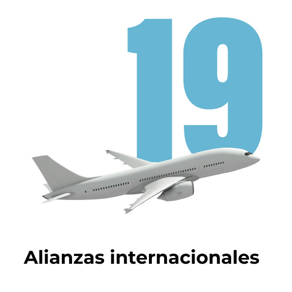 | [Texto de la imagen] '19 Alianzas internacionales' El color del número es Azul